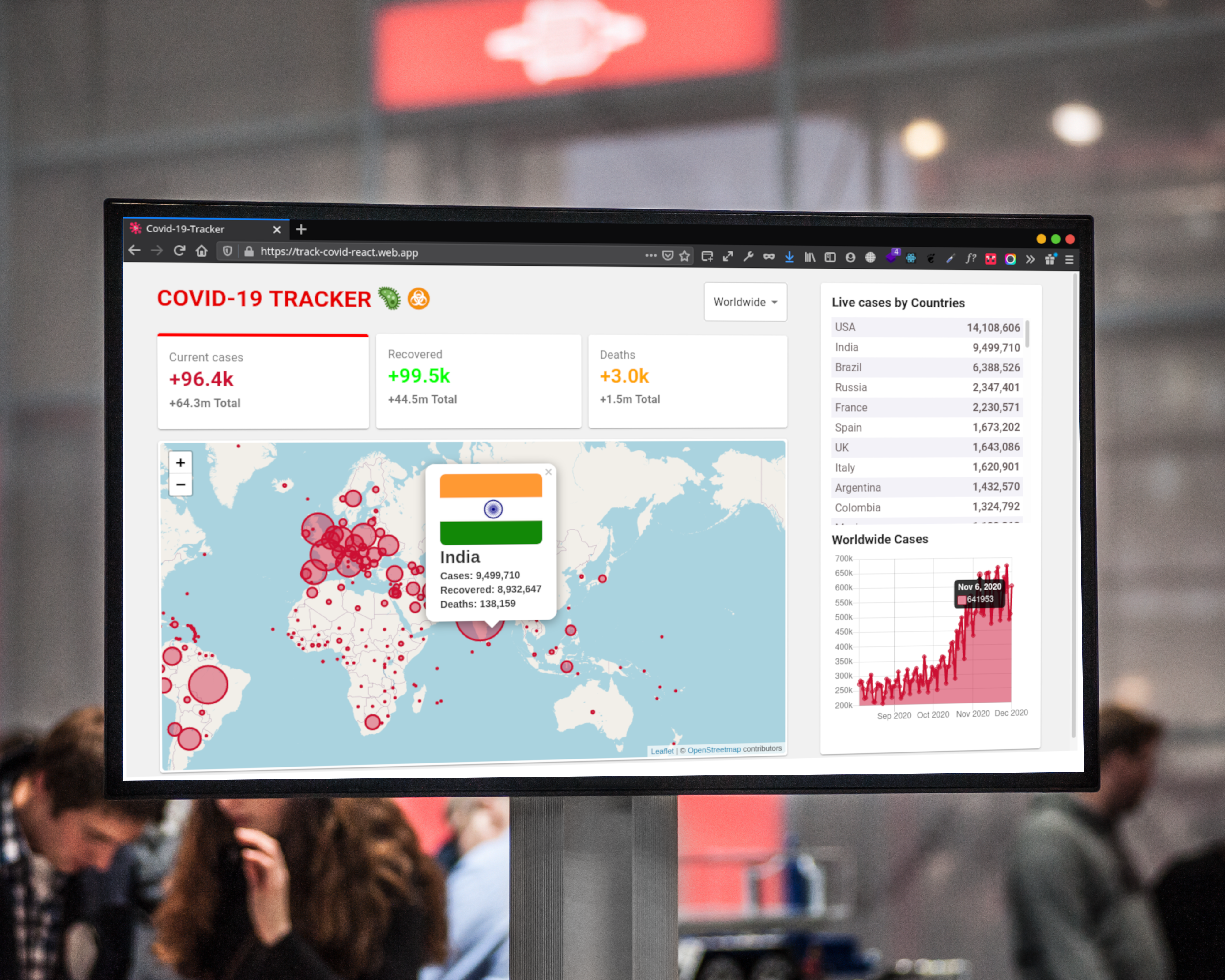 Covid Tracker